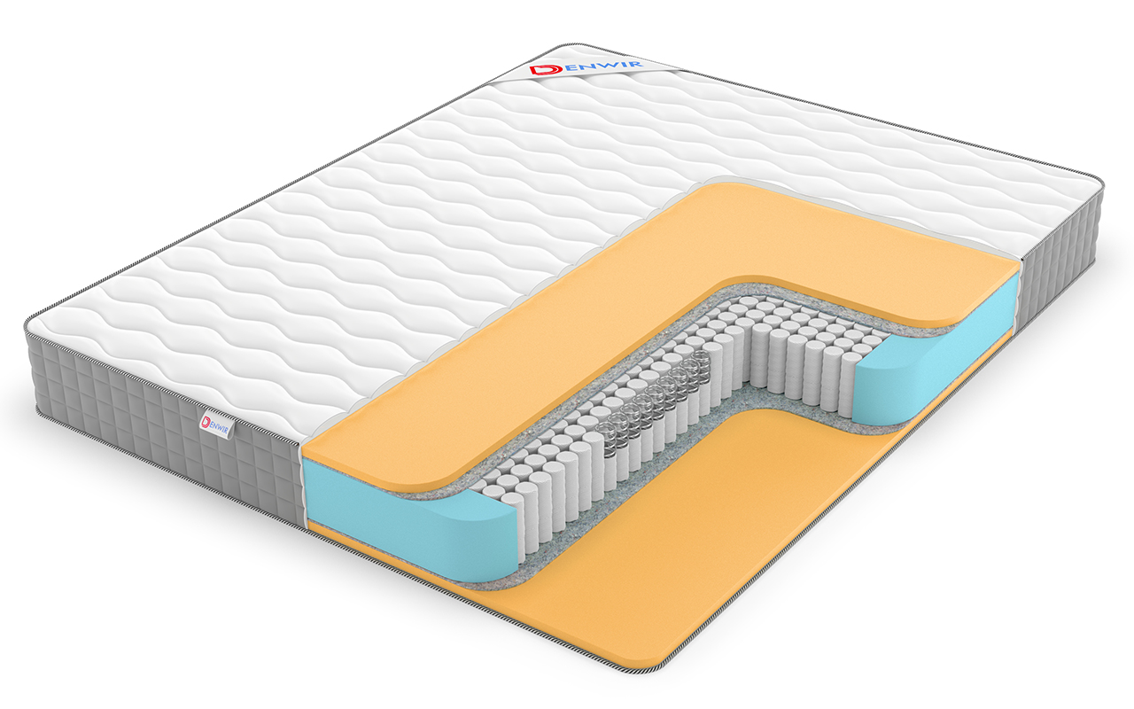 матрас Denwir Best Memo S1000 1 Denwir Best Memo S1000