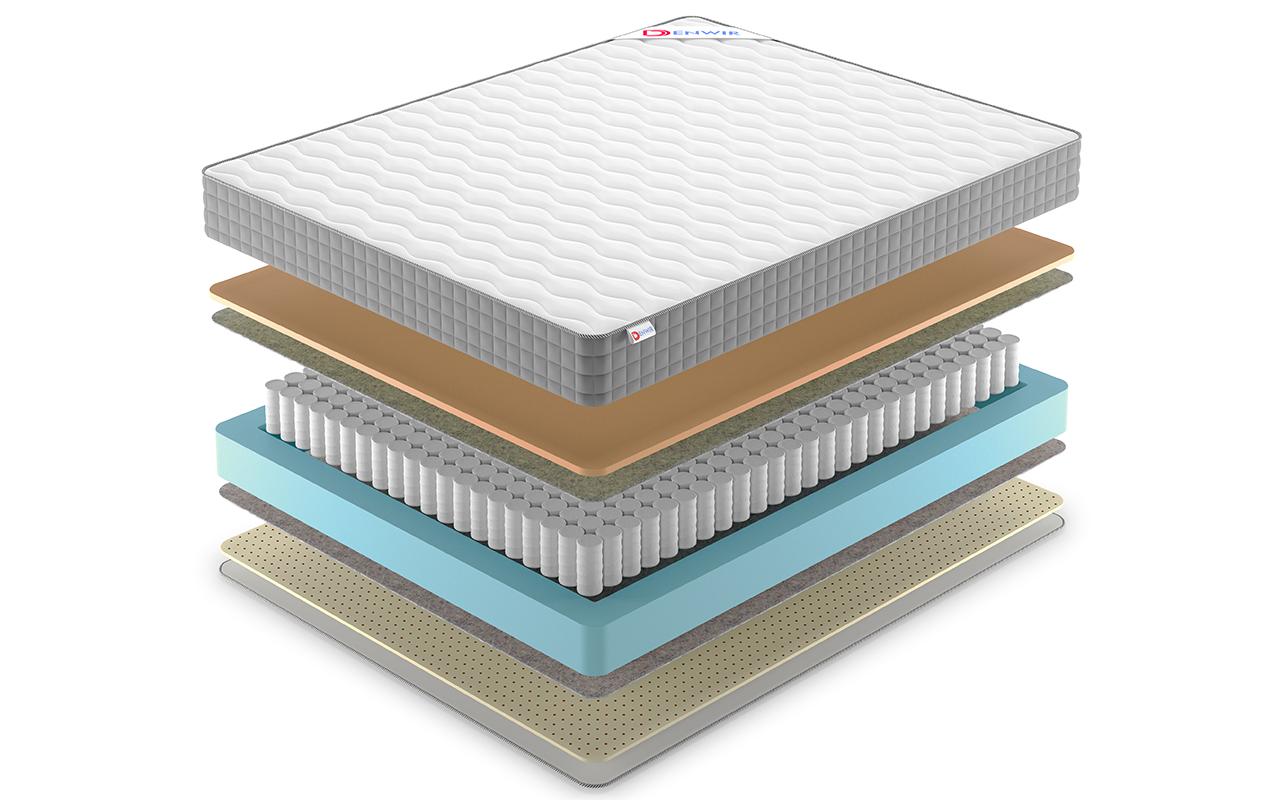 Denwir Best Memo Soft Tfk фото 3