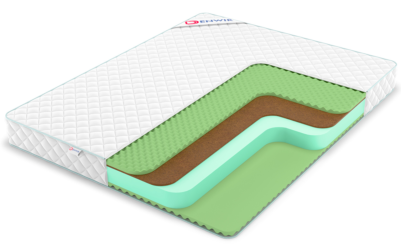 матрас Denwir Simpl Roll Balance Relax Plus 17 1 Denwir Simpl Roll Balance Relax Plus 17